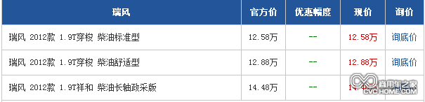 商用車之家 江淮瑞風(fēng)MPV