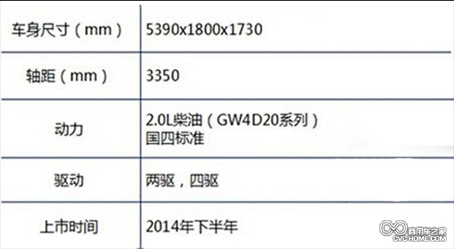 參數(shù)表 商用車之家