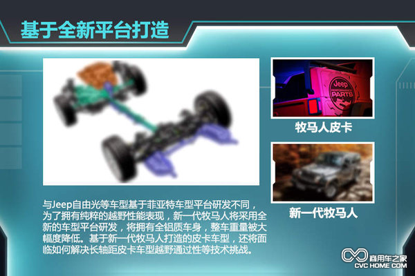 Jeep角斗士皮卡概念車