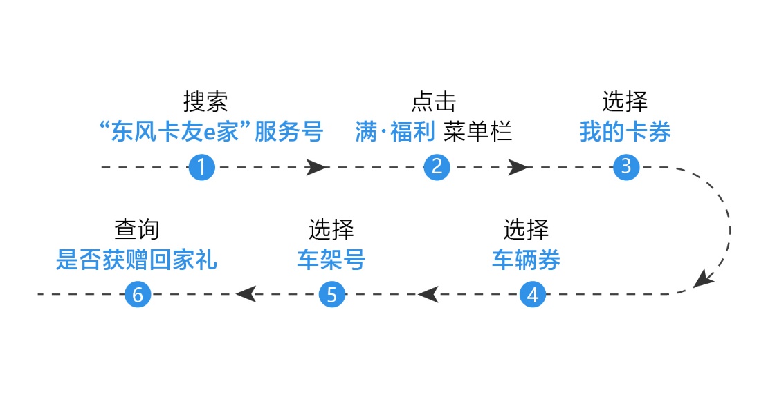 如圖片無(wú)法顯示，請(qǐng)刷新頁(yè)面